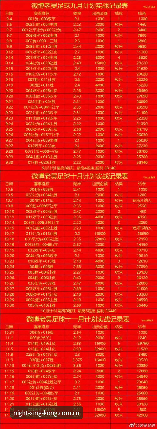 雷吉亚纳签下奥格贝德，这笔交易能在星空体育官网看到几分真章？