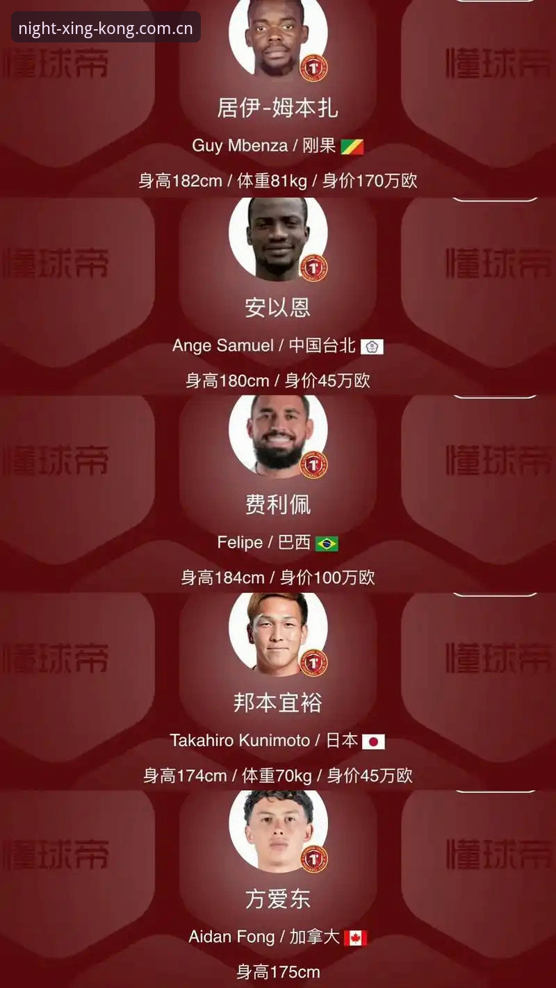 辽宁铁人休赛期调整详解：外援中卫换血与本土引援的双线布局